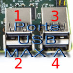 Raspberry Pi Max Corrente dalle Porte USB